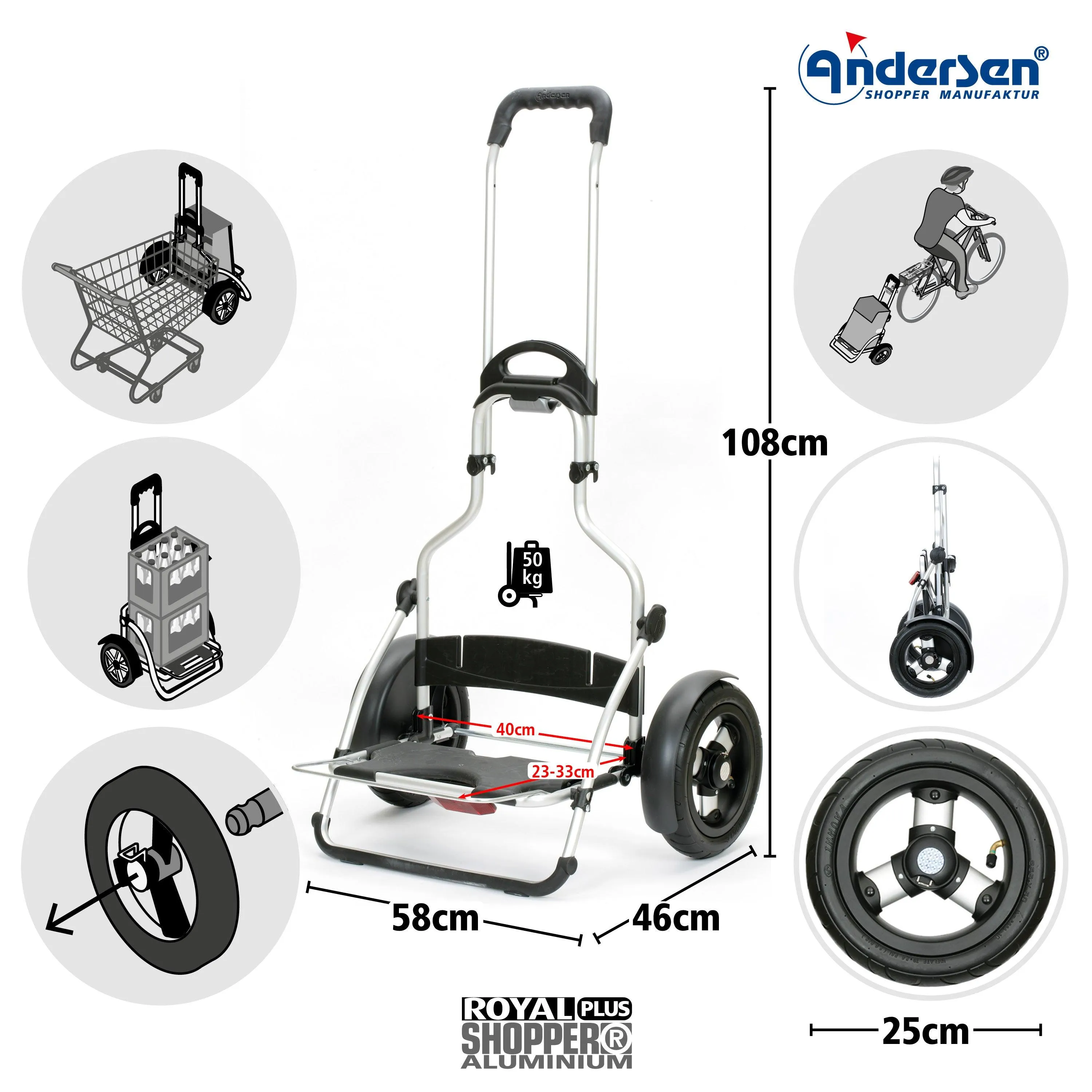 Andersen-Shopper | Bike Trailer | Shopping Trolley | Royal Plus Frame | Fado 2.1 Bag