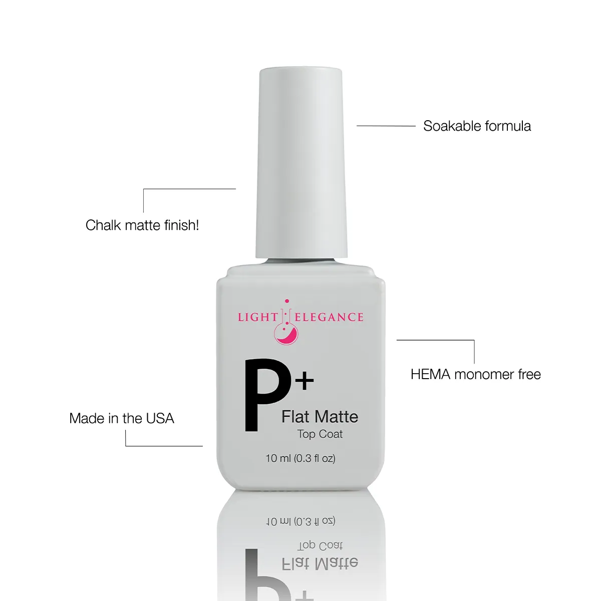 P  Essentials Bundle