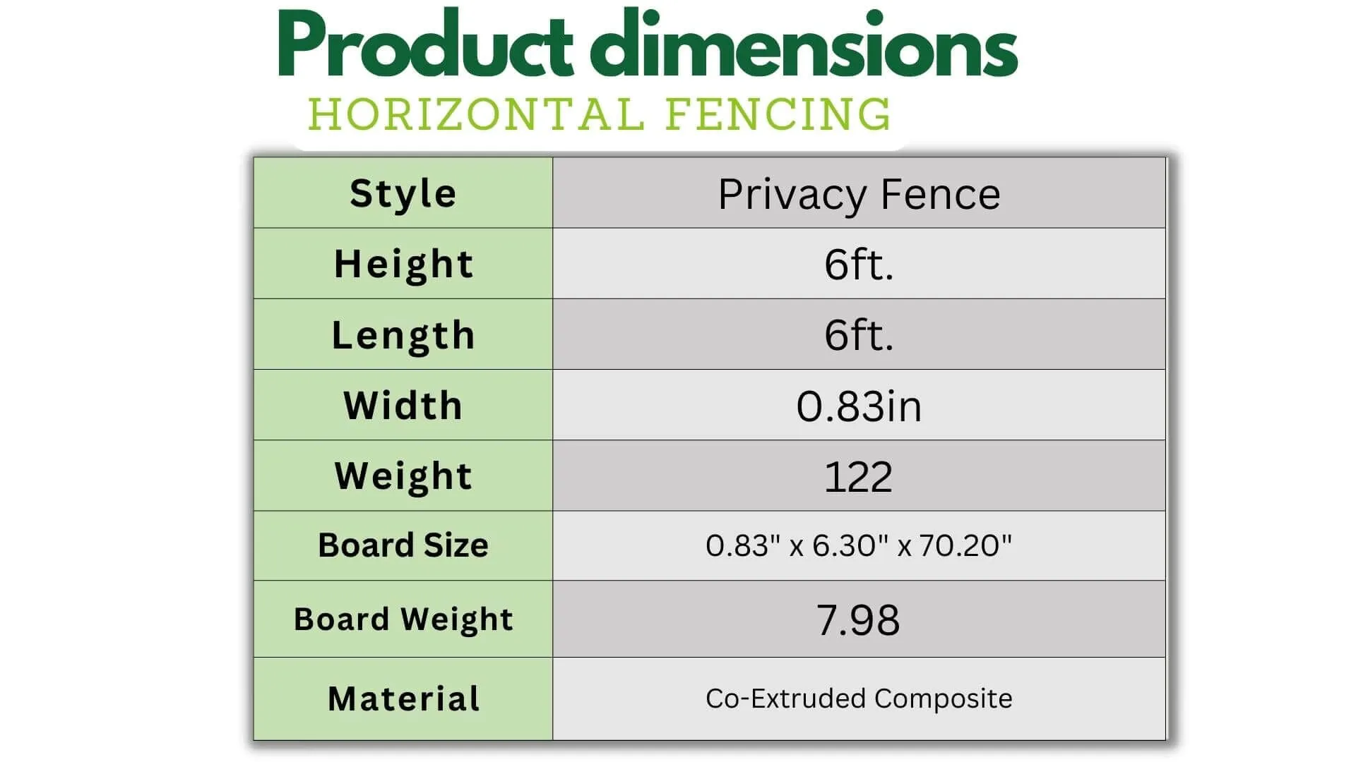 Valla Cap Composite Privacy Fence (Request a Sample)